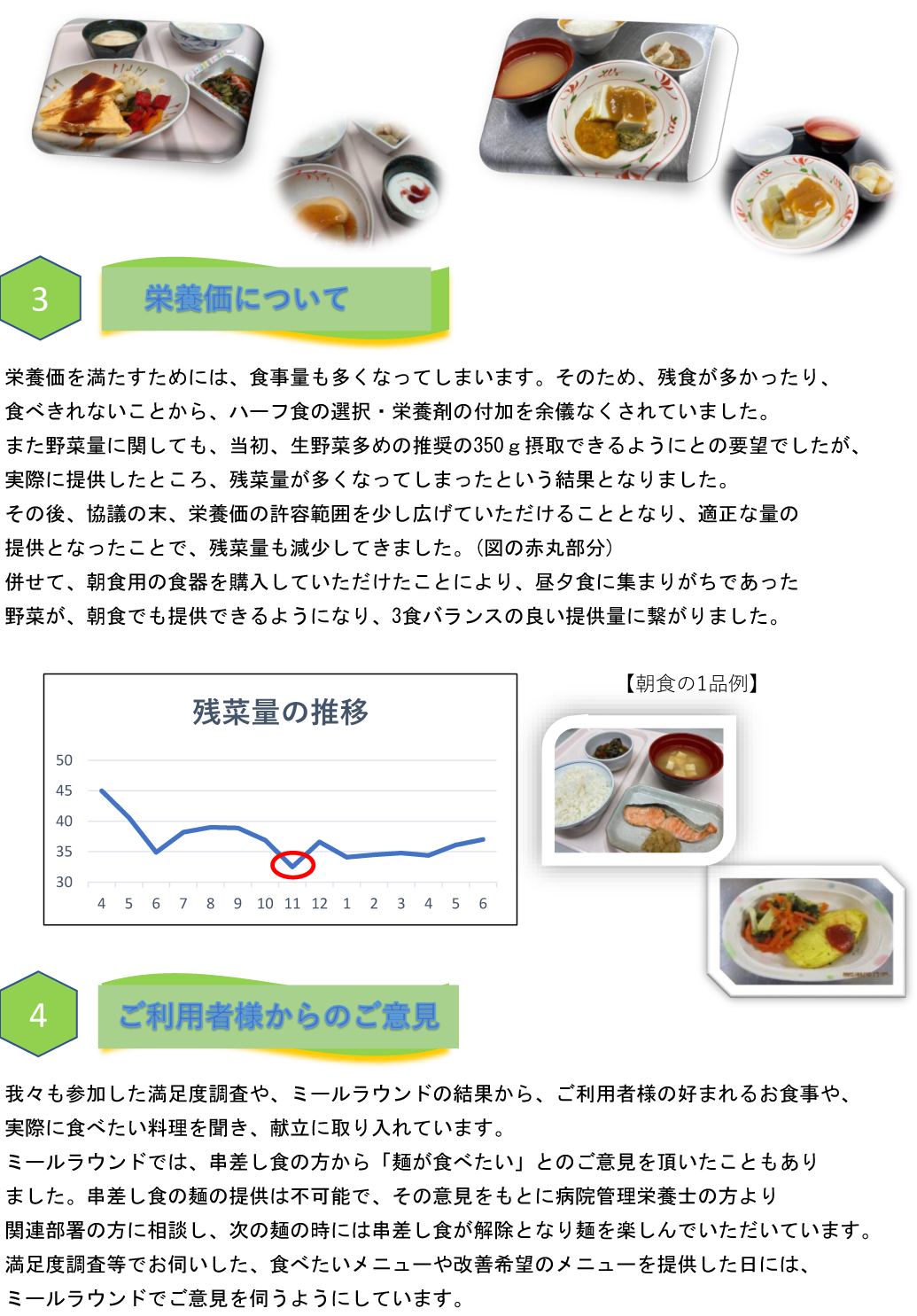 栄養価を充足し食形態を生かした喫食率の向上 P.2